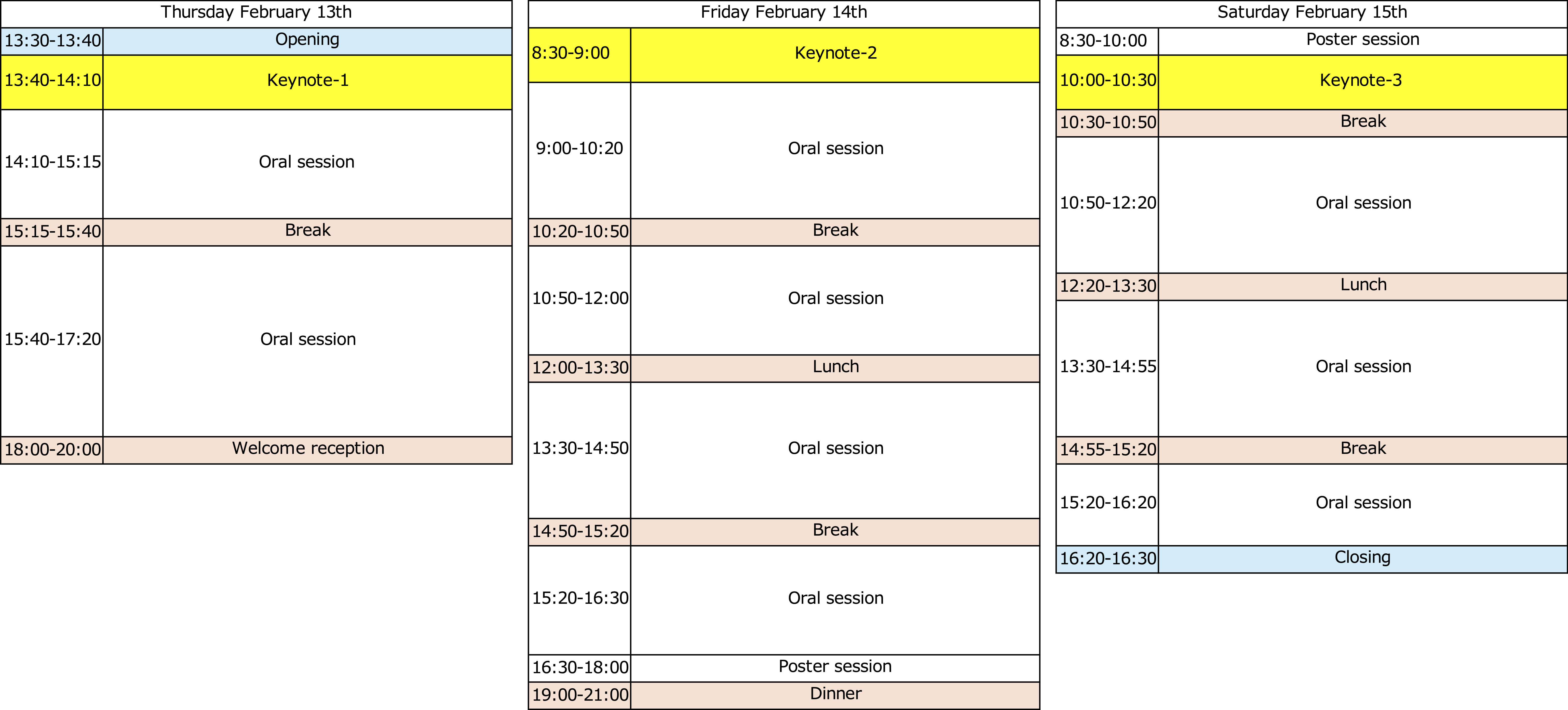 IBS2app 2025 | Program