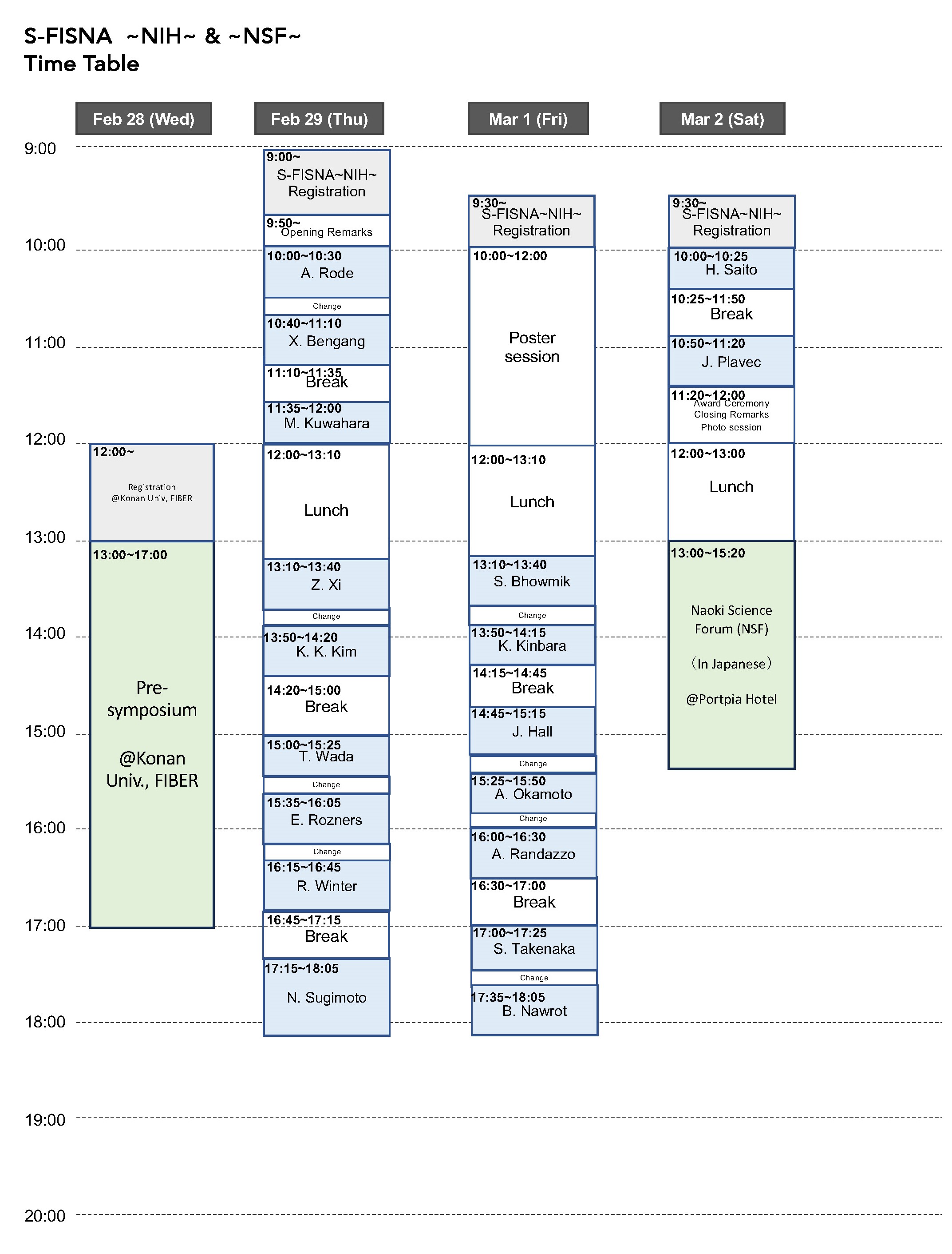 S-FISNA2024 | Program